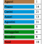 Schermata 2015-10-28 alle 15.41.14