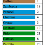Schermata 2015-10-28 alle 16.00.34