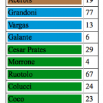 Schermata 2015-10-28 alle 16.08.08