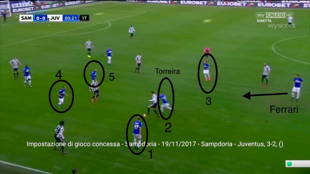 1. Samp-Juve
