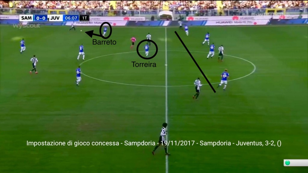 3. Samp-Juve
