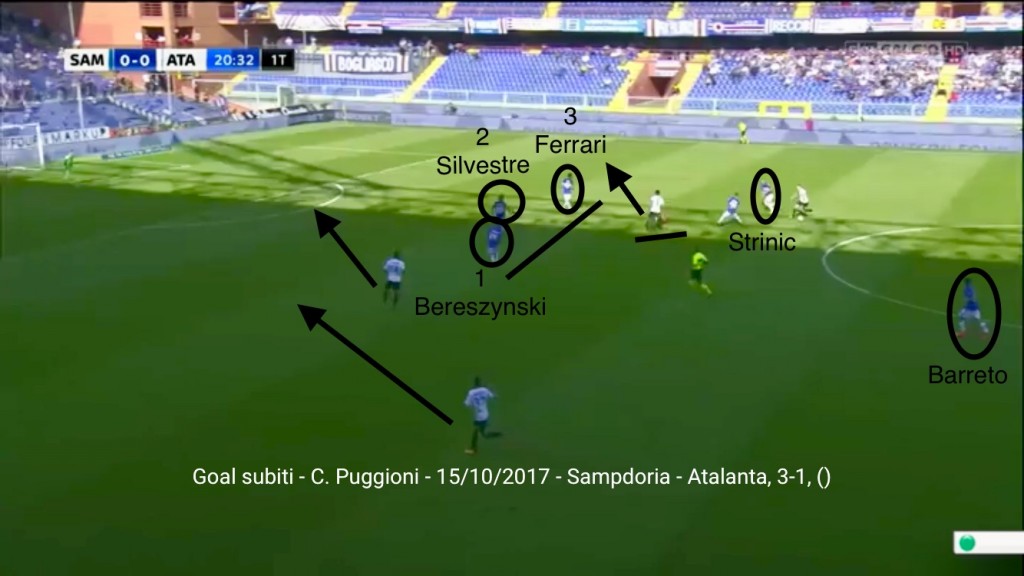 5. Samp-Juve