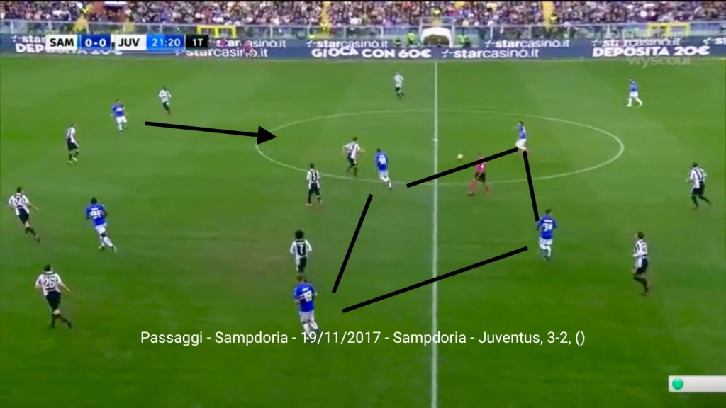 6. Samp-Juve