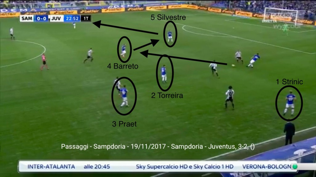 7. Samp-Juve