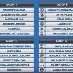 sorteggio-eurocup
