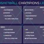 basketball-champions-league-gironi