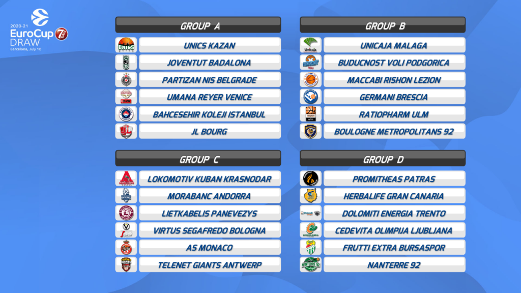 sorteggi-eurocup