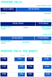 emp-bol1