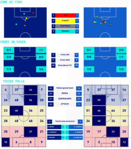 sas-bol7