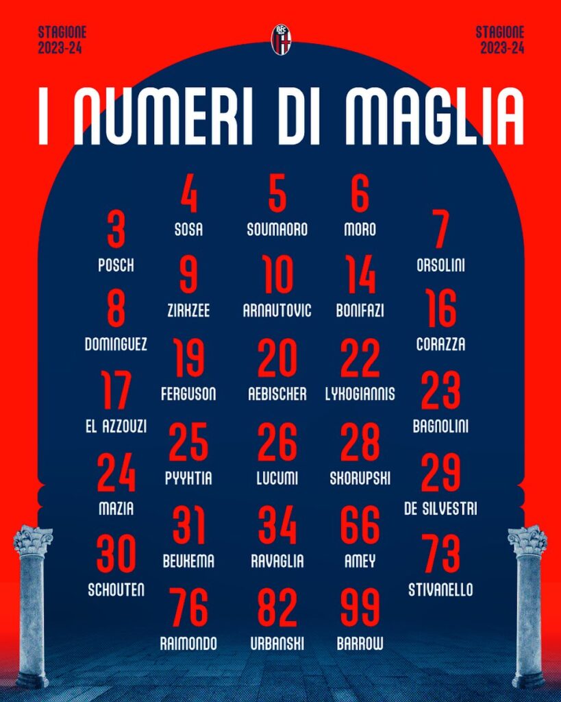 bologna-numeri-maglia