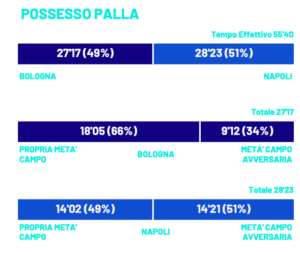 Schermata 2023-09-26 alle 12.19.03