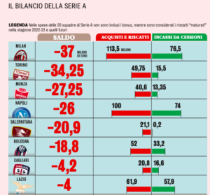 Schermata 2023-09-14 alle 17.25.52