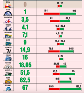 Schermata 2023-09-14 alle 17.26.03