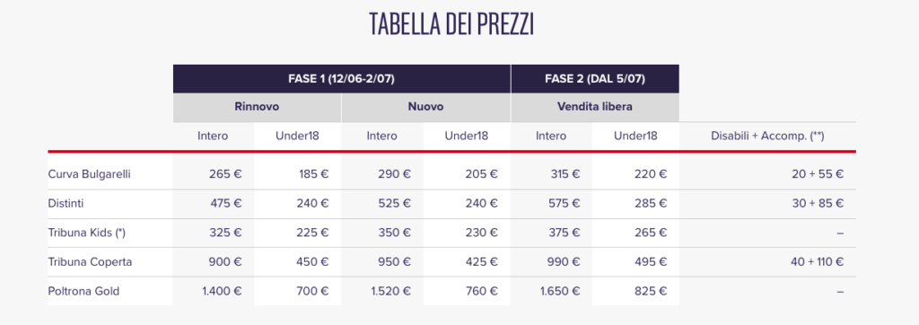 Schermata 2024-06-10 alle 15.28.13