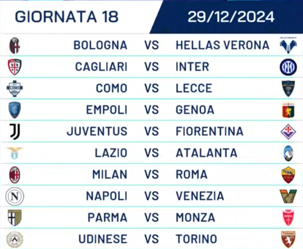 GIORNATA18_29-12-24