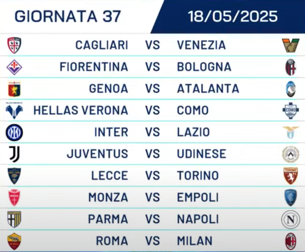 GIORNATA37_18-5-25
