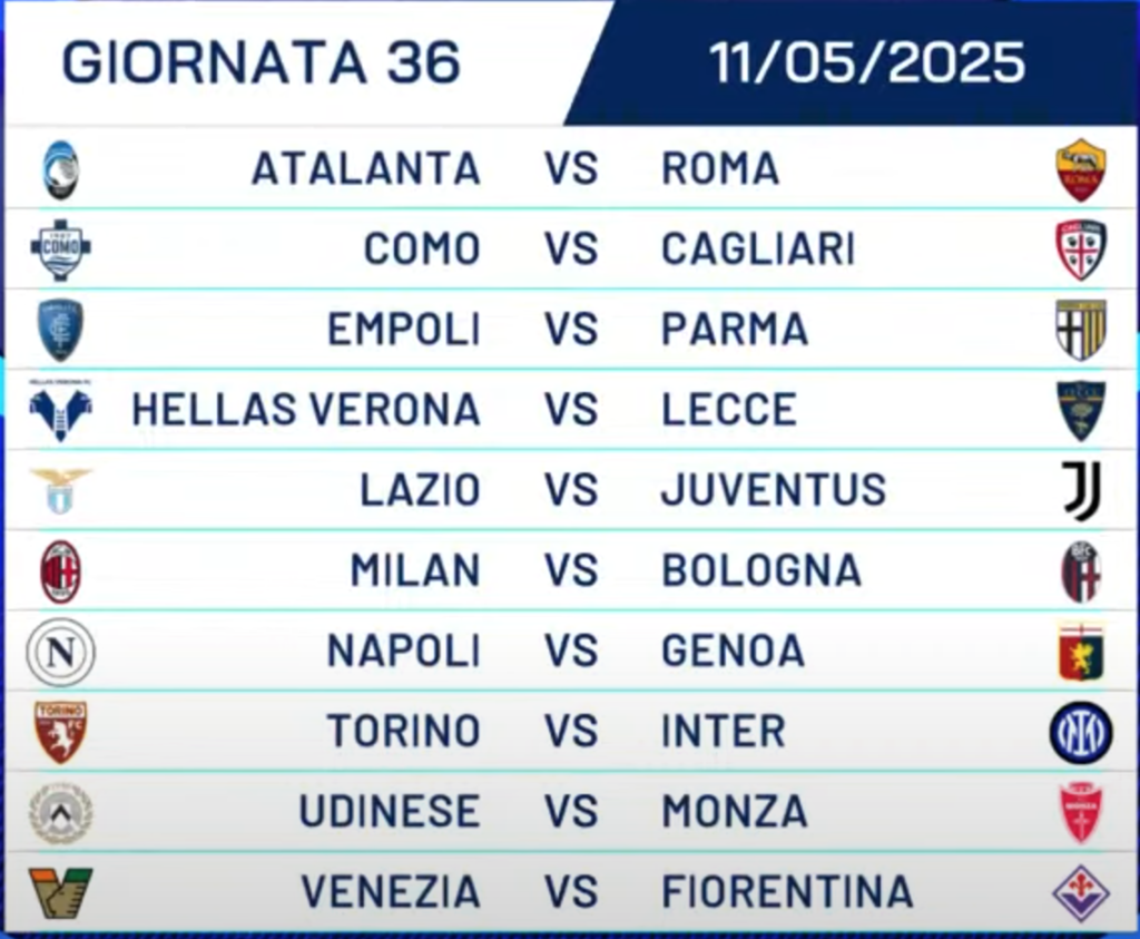 GIORNATA36_11-5-25