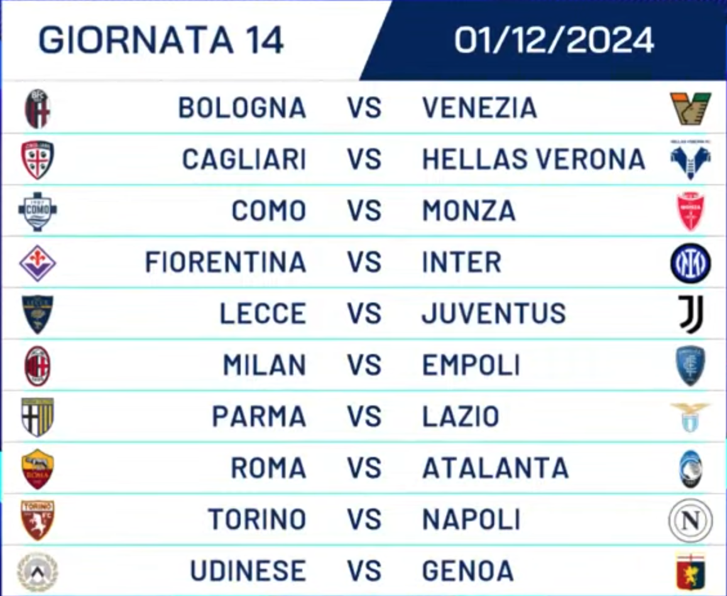 GIORNATA14_1-12-23
