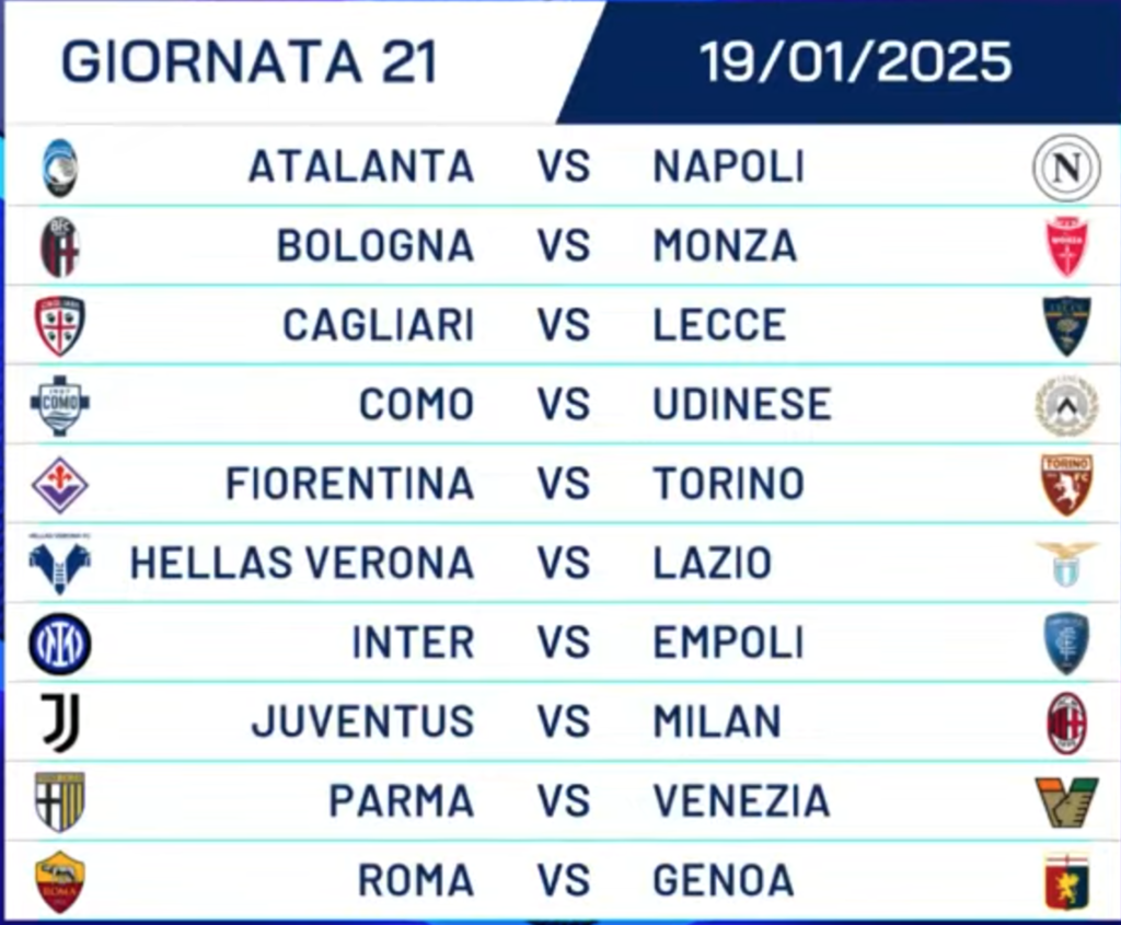 GIORNATA21_19-1-25