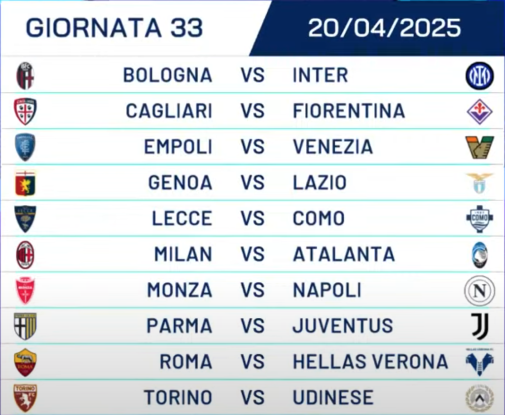 GIORNATA33_20-4-25