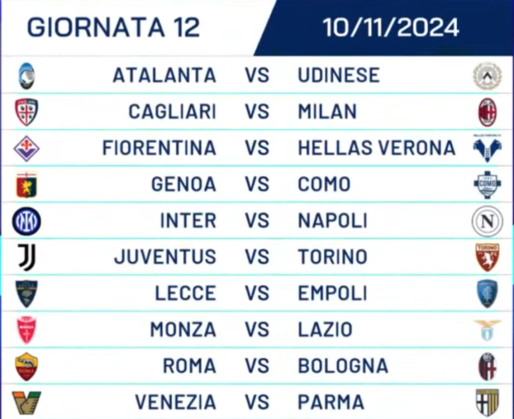 GIORNATA12_10-11-24