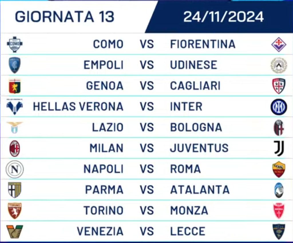 GIORNATA13_24-11-24