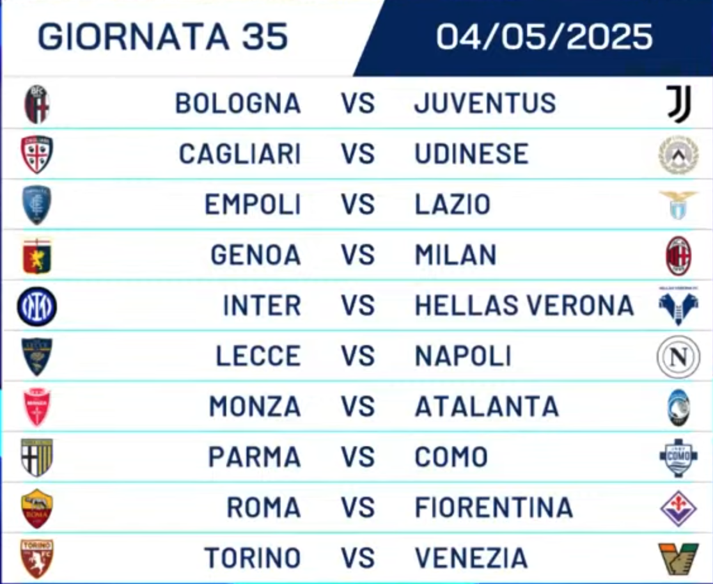 GIORNATA35_4-5-25