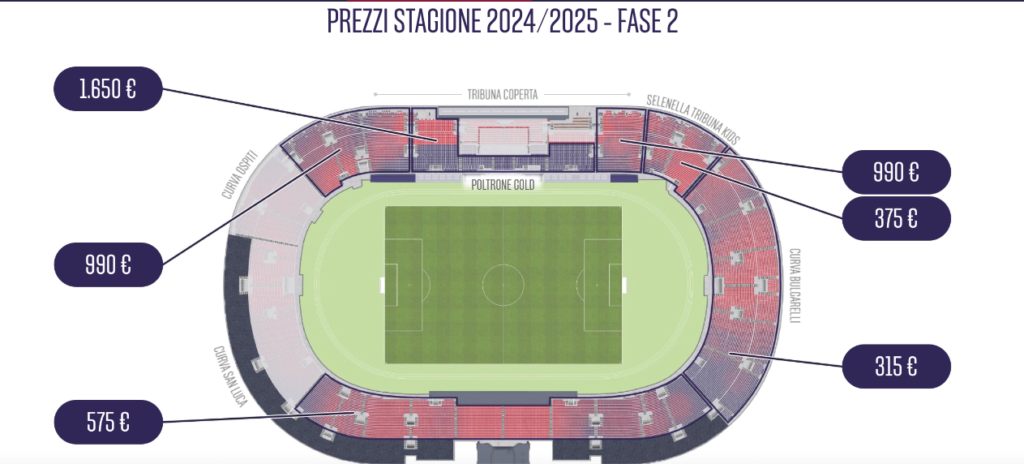 Schermata 2024-07-05 alle 12.06.24