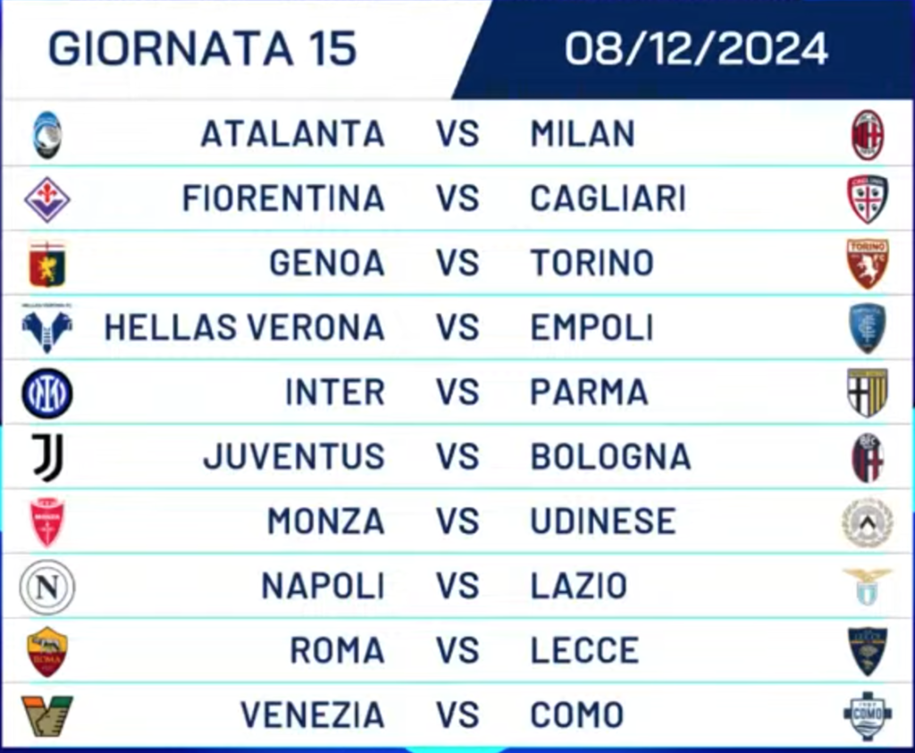GIORNATA15_8-12-24
