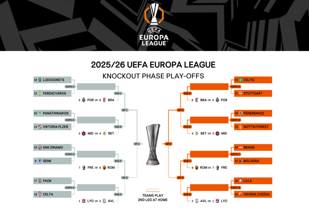 Schermata 2026-01-30 alle 17.52.36